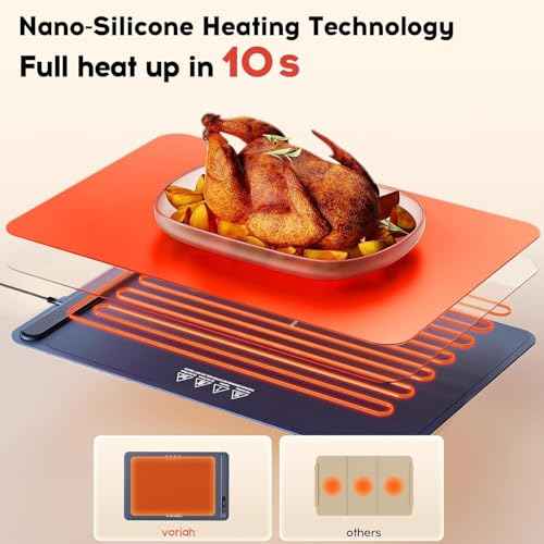 Warming Mat for Food