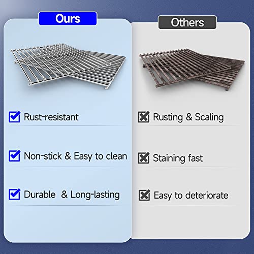 15 Inch Grill Cooking Grates Replacement for Weber 7522