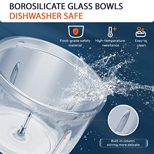 Food Processor (2 Count)