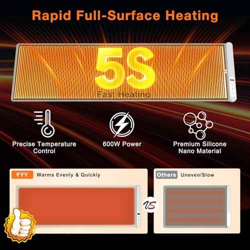Extra Long Warming Mat for Food