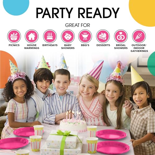 Sturdy Hot Pink Plastic Plates 7" Cake Plates 100 Pcs (100 Count)