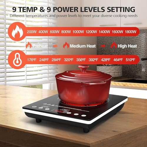 Single Burner Electric Cooktop