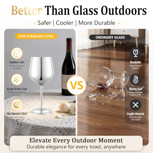 Unbreakable Stainless Steel Wine Glasses Set of 2 (2 Count)