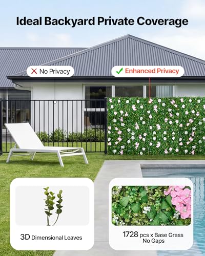 Artificial Luxury‌ Flower Wall Backdrop (2 Count)