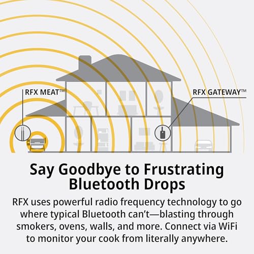 RFX Smart Wireless Meat Thermometer (5 Count)
