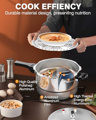 8Qt Aluminum Pressure Cooker w