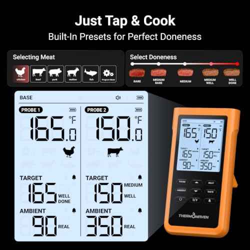 Sub 1G Wireless Meat Thermometer