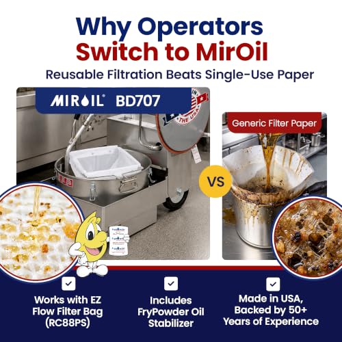 BD707 Fryer Oil Filter Machine with FryPowder