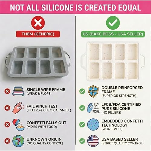 Silicone Mini Loaf Pans for Baking (2 Count)