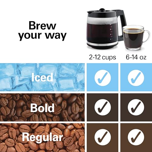 2 Way Drip Coffee Maker & Single Serve Coffee Machine