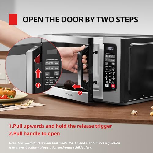 Countertop Microwave Oven