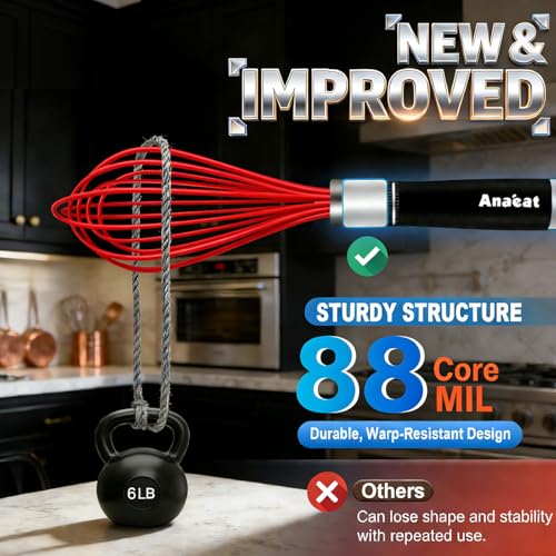 Silicone Whisk