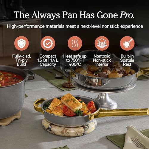 Mini Titanium Pro Cookware Duo (2 Count)