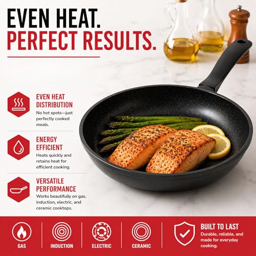 Energy Nonstick Ceramic Frying Pan 9.5"