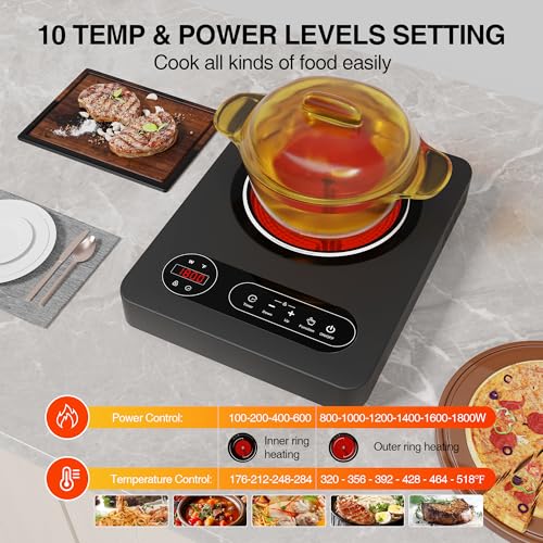 Single Burner Electric Cooktop 1800W