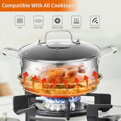 Tri Ply Non Stick 5 Quart Stainless Steel Stock Pot Heavy Duty