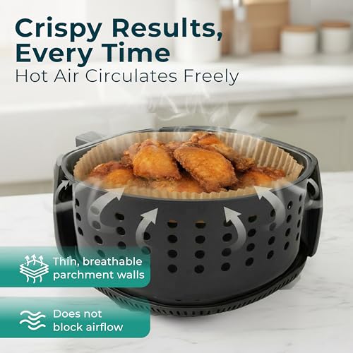 Cathy Yoder's Round Air Fryer Liners