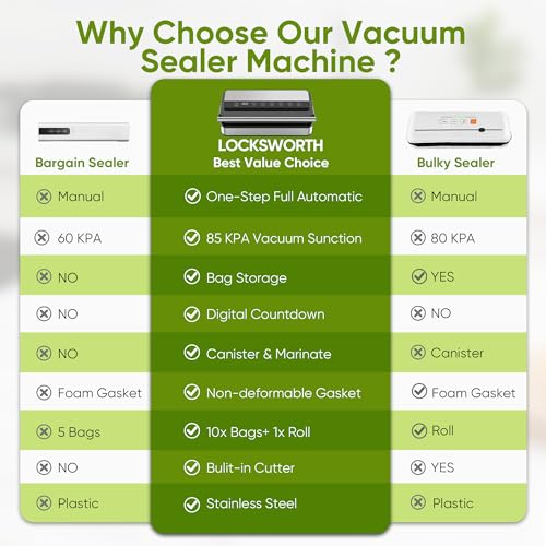 85Kpa Food Vacuum Sealer with Digital Timer