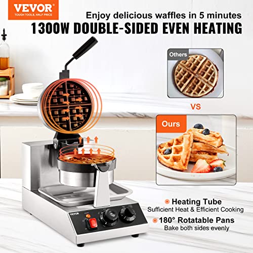 Commercial Waffle Maker