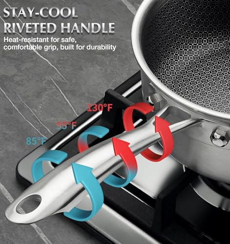4 Quart Saucepan With Lid