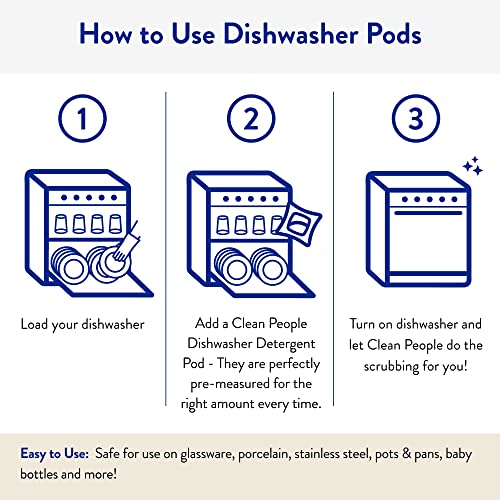 Clean People Dishwasher Pods (120 Count)