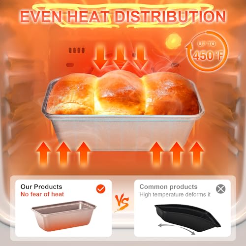 Mini Loaf Pans for Baking (3 Count)
