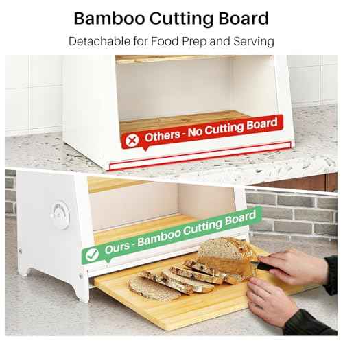 Airtight Bread Box for Kitchen Countertop