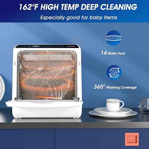 Portable Countertop Dishwasher