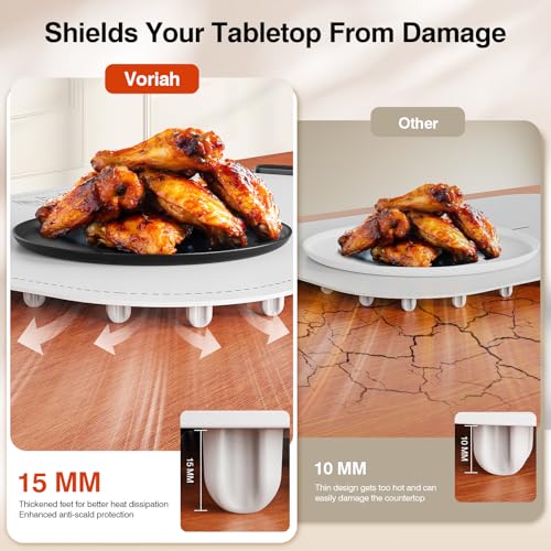 Warming Mat for Food