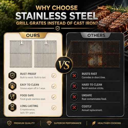 17 .5 Inch Grill Cooking Grates Replacement for Weber Spirit 300