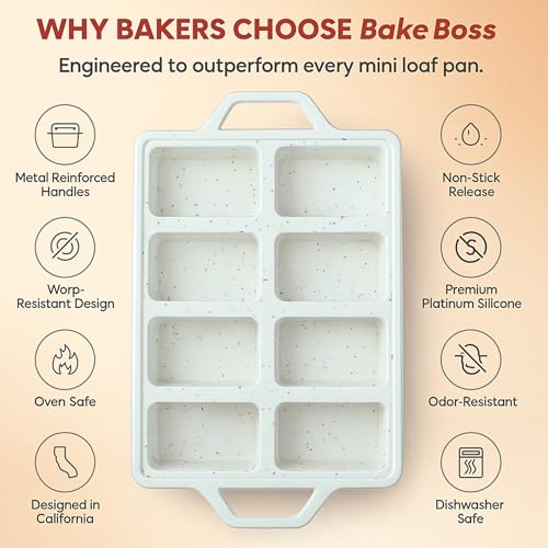 Silicone Mini Loaf Pans for Baking (2 Count)