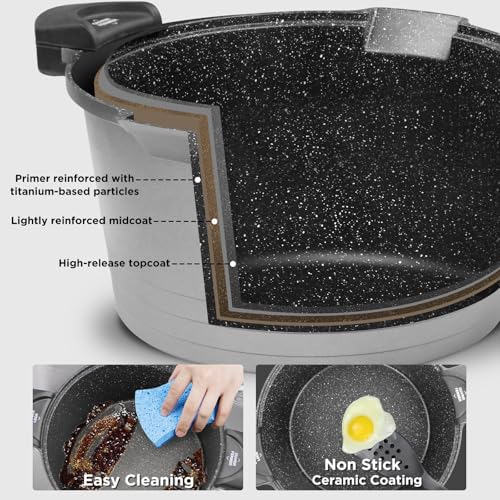 5QT Pasta Pot with Strainer Lid