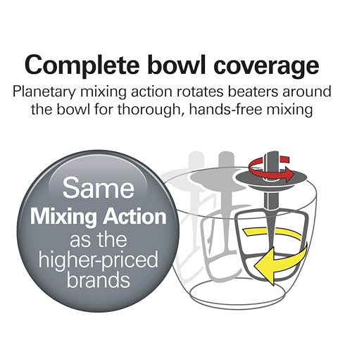 4 Qt Electric Stand Mixer With 7 Speeds