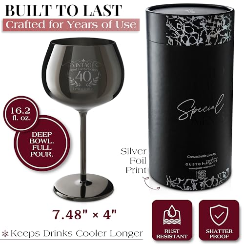 40th Birthday Wine Glass (40 Count)