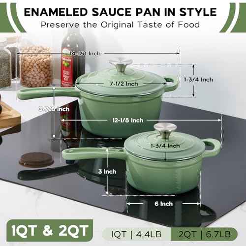 Enameled Cast Iron Saucepan Set (2 Count)