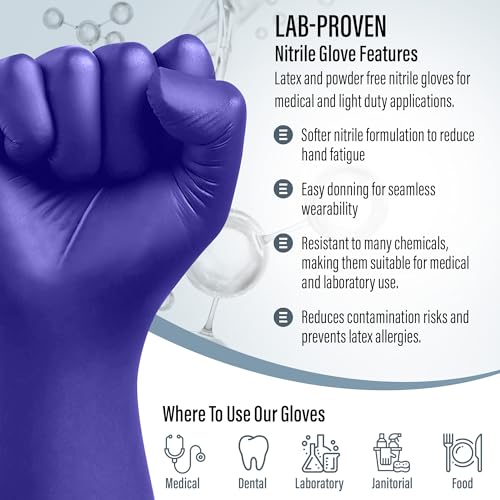 Blue Nitrile Gloves Medical Powder & Latex Free Chemical Resistant (2000 Count)