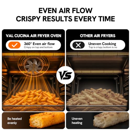 Infrared Heating 26.3 QT Air Fryer Toaster Oven