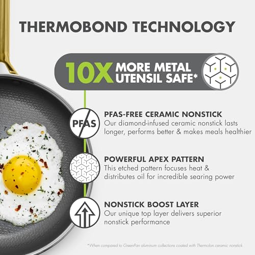 Hybrid APEX 13 Piece Stainless Steel Ceramic Nonstick Cookware Set