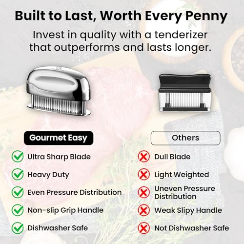 Meat Tenderizer Tool with 60 Stainless Steel Sharp Needles
