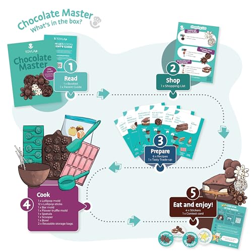 Kids Chocolate Making Kit