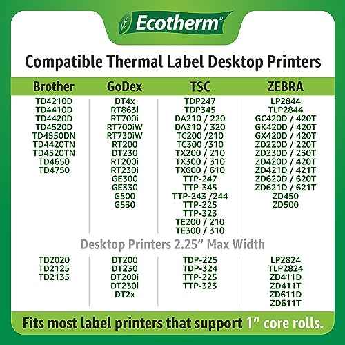 1" x 3" Thermal Labels (5040 Count)
