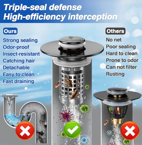 Bathroom Sink Drain Strainer