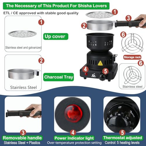 600W Coal Burner (3 Count)