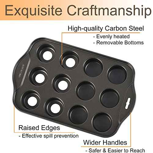 2 Pack Mini Muffin Pan with Removable Bottom (2 Count)