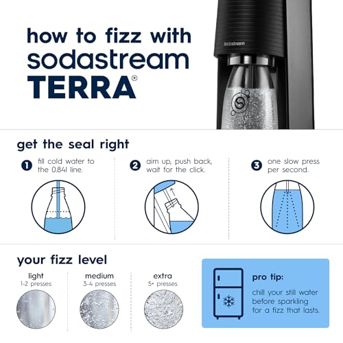 TERRA Sparkling Water Maker