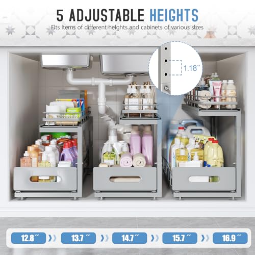Under Sink Organizer Upgrade To Professional Rails