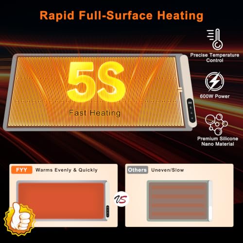 Extra Large Warming Mat for Food