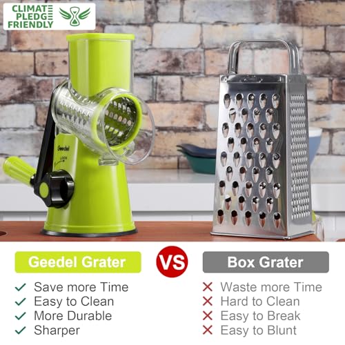Rotary Cheese Grater