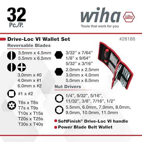 28188 Drive Loc VI Wallet Set