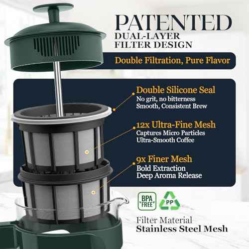 P3 French Press Coffee Maker